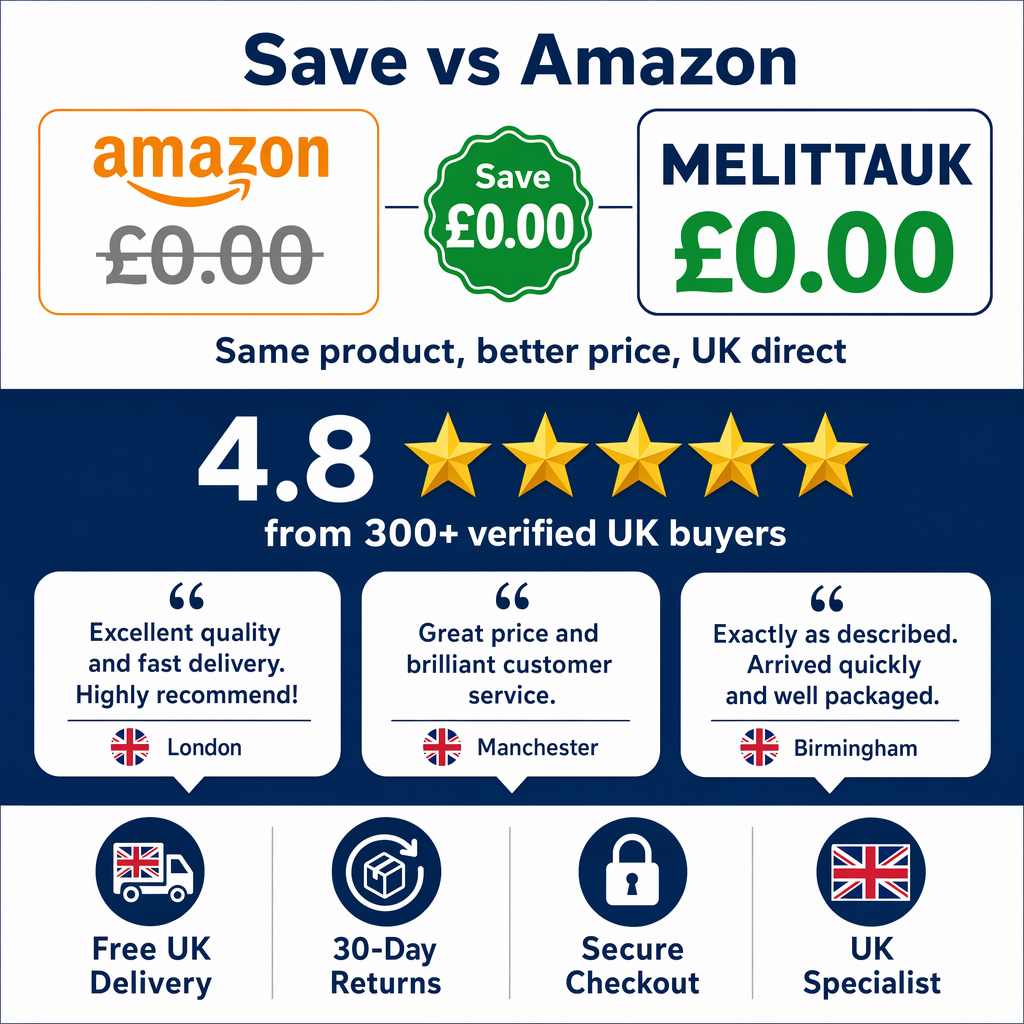 Melitta UK trust and price comparison